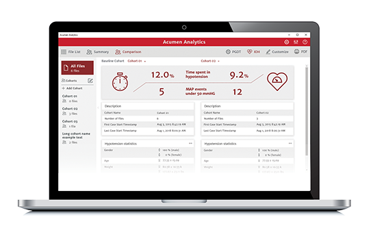 IOH kann reduziert werden