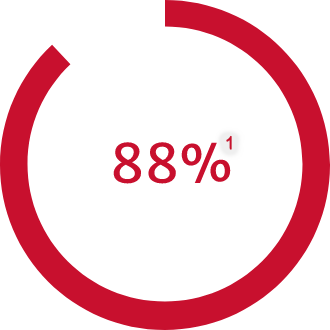 Episodio hipotensivo